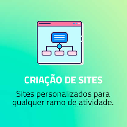 Criação de sites